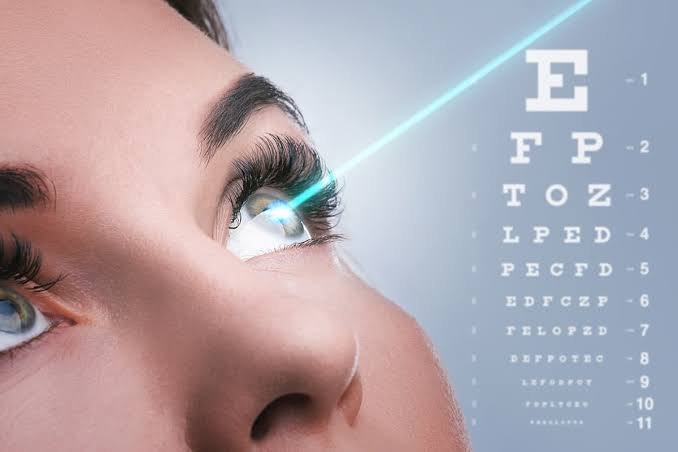 SMILE Laser Surgery Kurukshetra